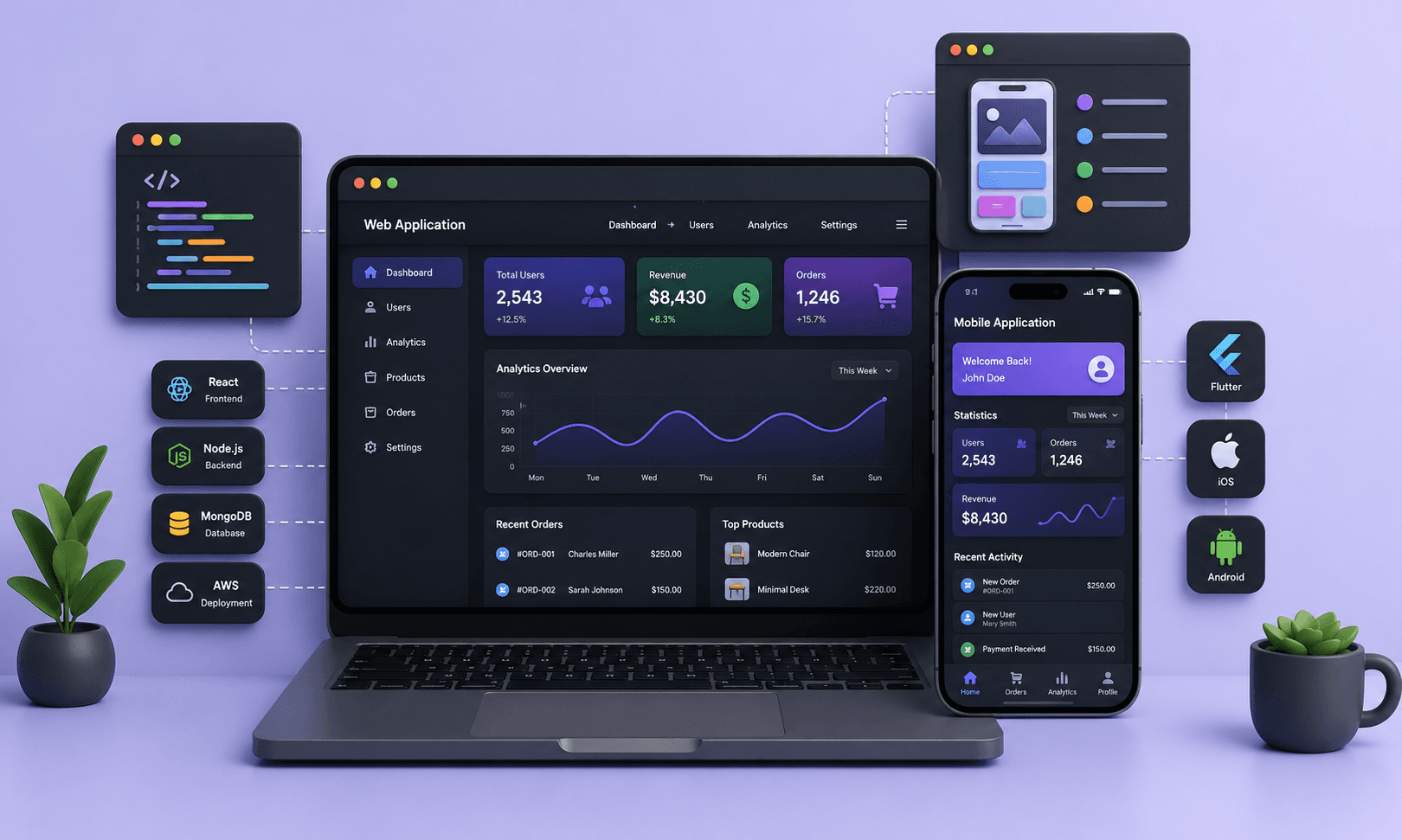 Web application