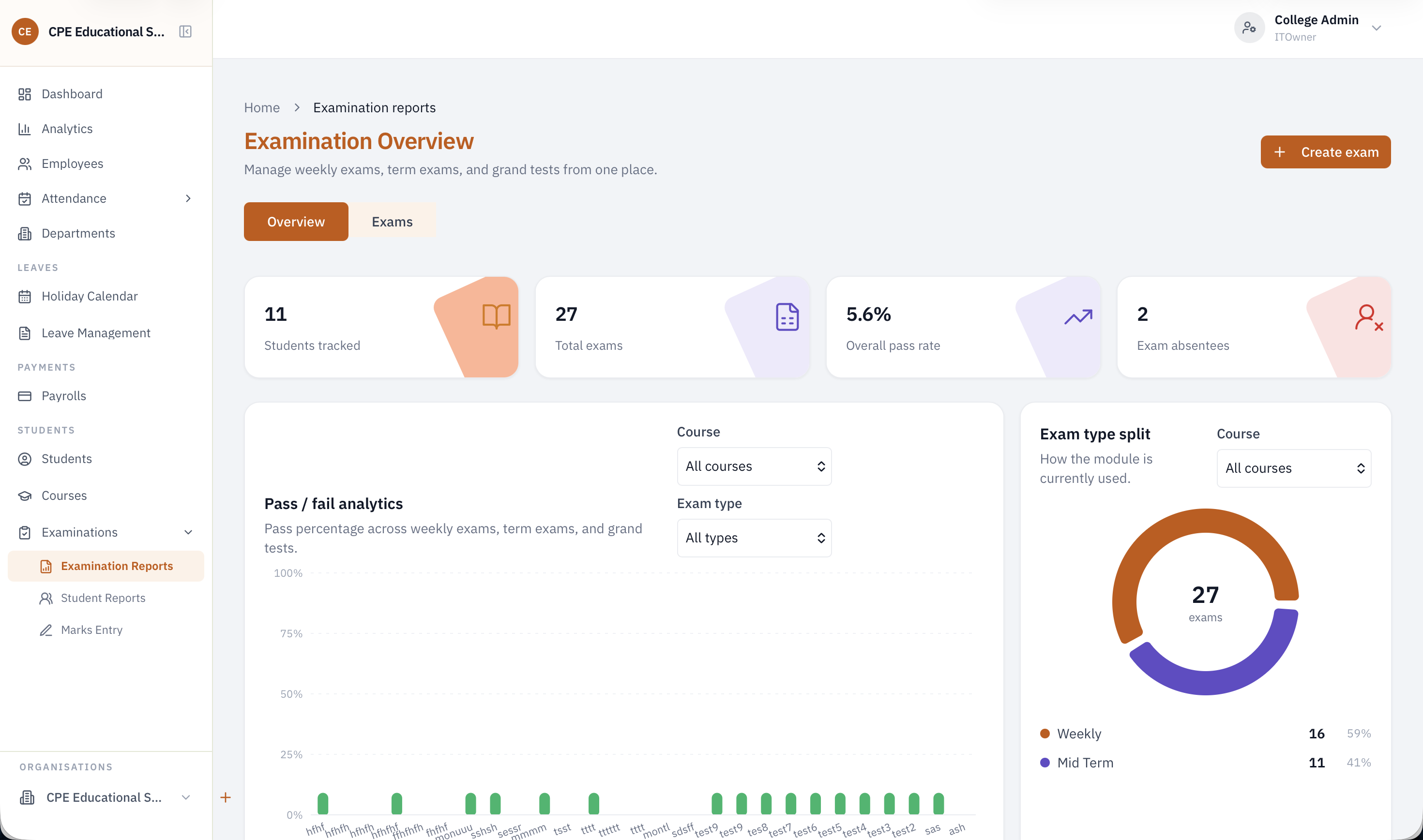 Employee Types & Attendance