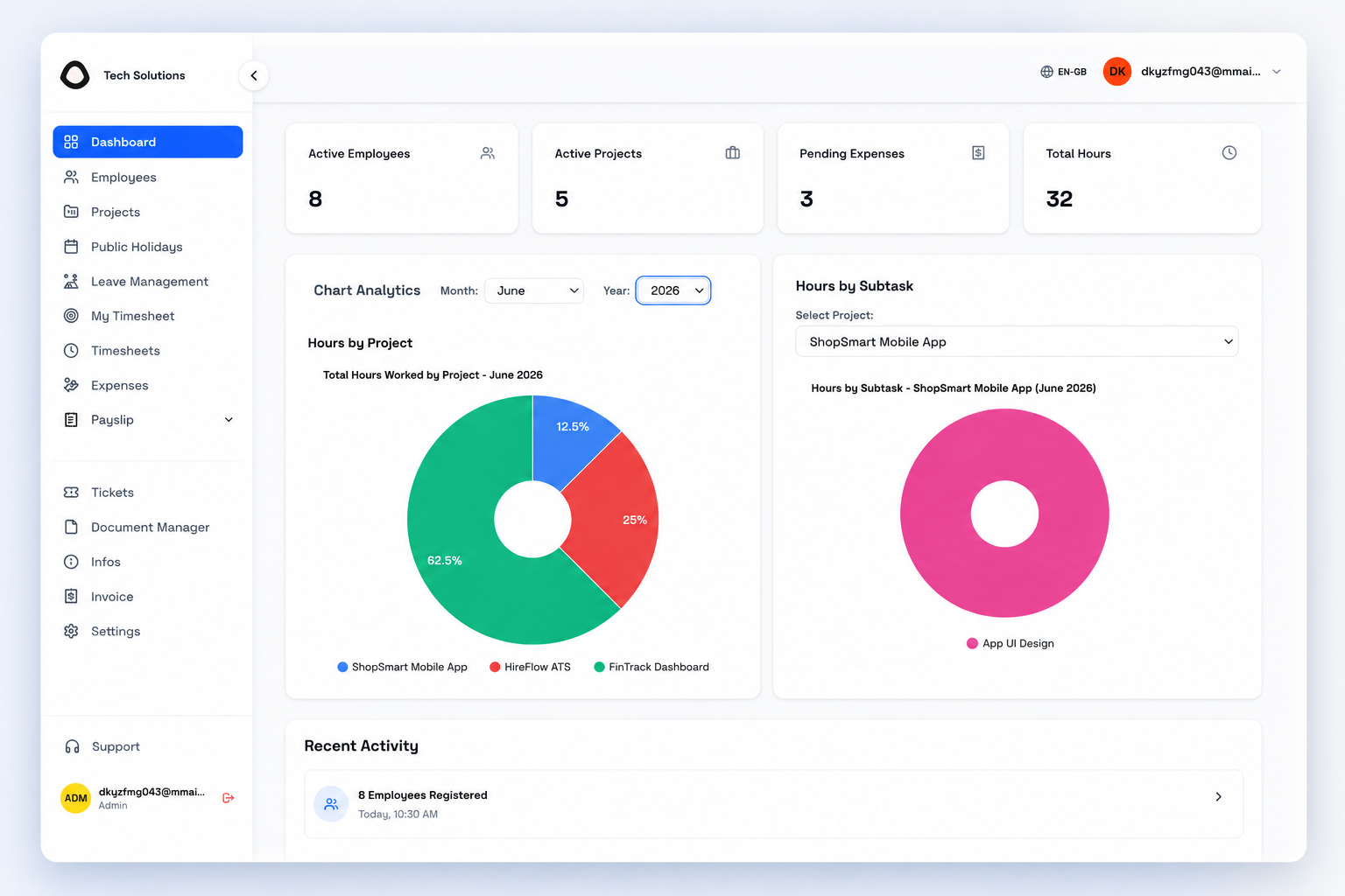 YourHrFlow — view 5