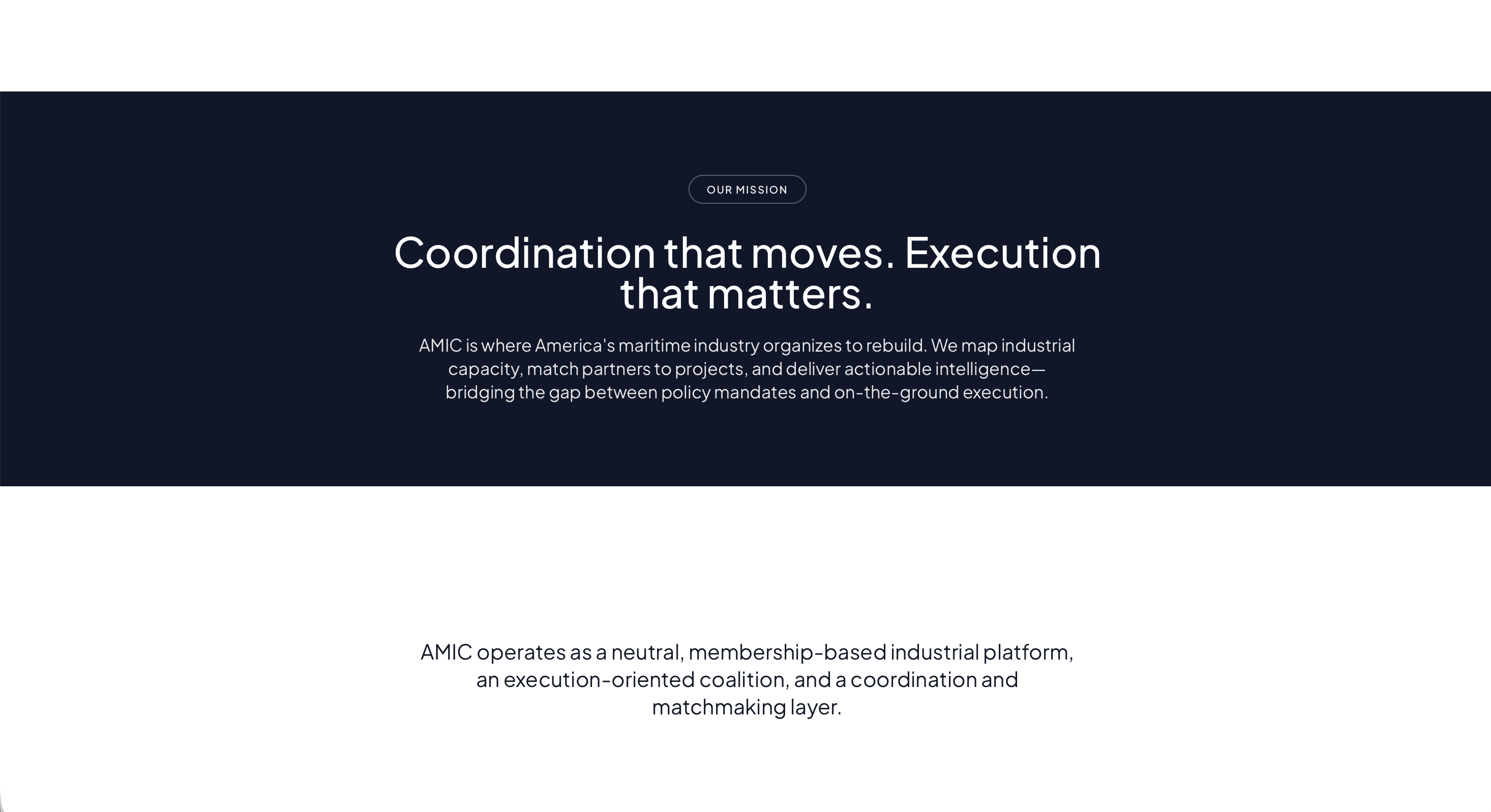 Industrial Capability Mapping