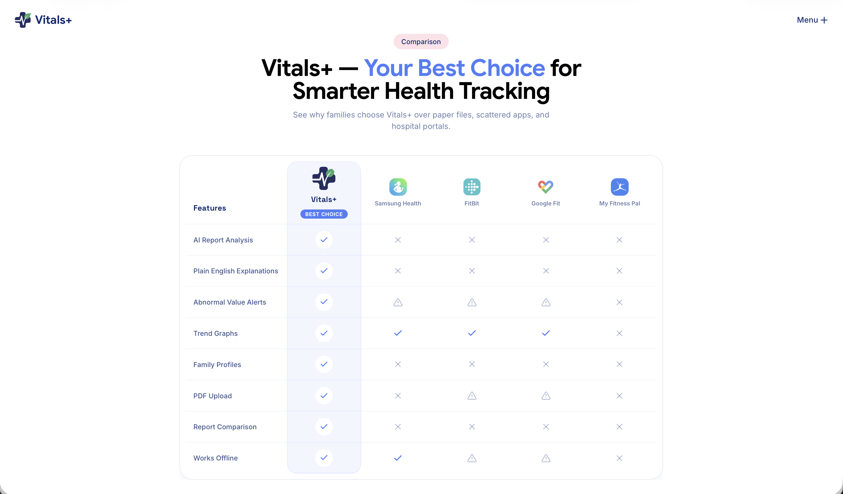 VitalsPlus – Smart Healthcare & Medical Report Management — view 7